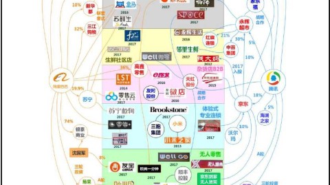 开小吃店攻略：投资选址进货避坑，照着做少踩坑