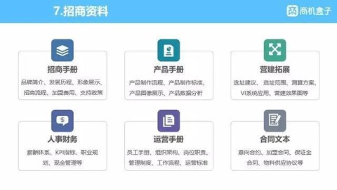开【母婴】店：2026投资预算+选址进货全流程，照做避开90%的坑