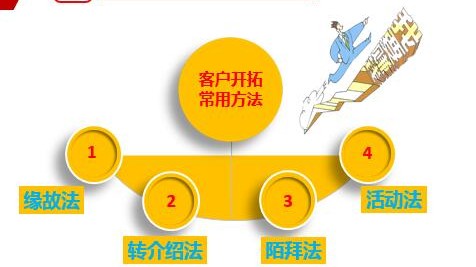 2026开茶叶店开店流程避坑全攻略：投资多少钱选址进货渠道利润详解
