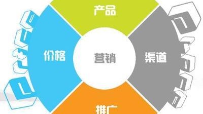 开茶叶店流程：2026年投资预算与实操避坑指南