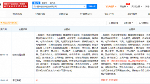 开茶叶店攻略：从投资到避坑全流程