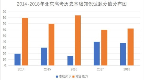 开茶叶店8万起？2018春夏东方禅韵开店流程（必看）