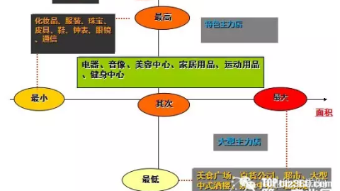 开茶叶店开店流程茶叶店投资多少钱茶叶店利润