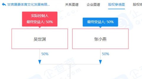 开花店避坑从0到1赚钱全攻略