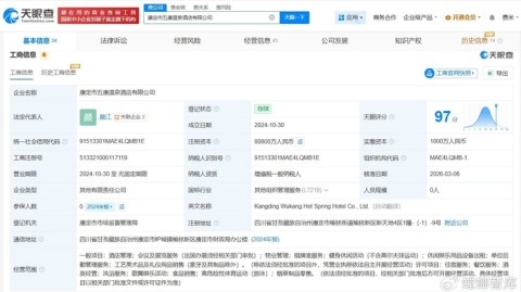 开花店攻略：投资+选址+进货避坑全流程