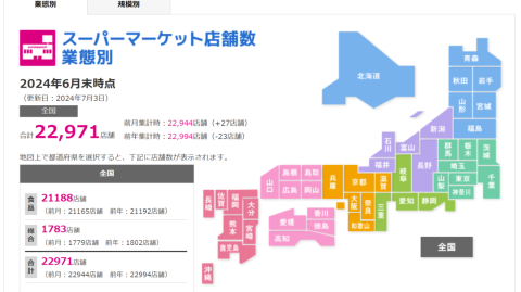 开茶叶店开店流程：茶叶店投资多少钱？选址技巧+进货渠道避坑全攻略