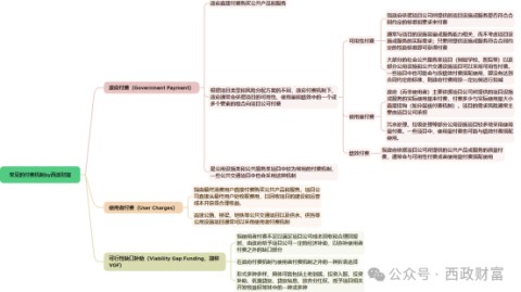 开茶叶店流程：投资+选址+避坑