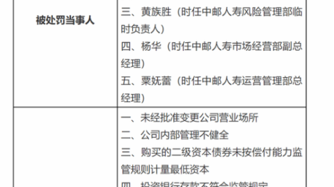 开茶叶店：成本+选址+避坑全攻略