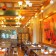 辣主题餐厅开店流程：投资+选址+避坑实战攻略