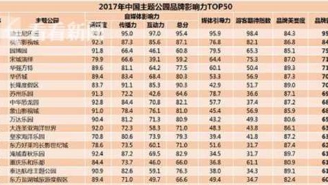 新手开文具店避坑指南：小店投资+选址进货全套流程