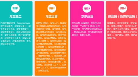 开茶叶店开店流程避坑指南（2026版）