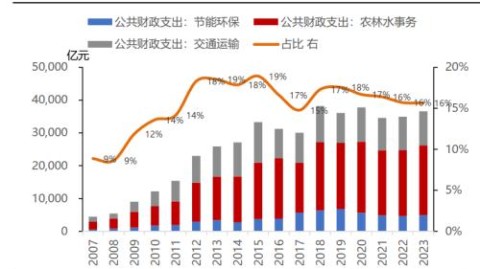 开茶叶店开店流程：2026投资多少钱+避坑指南