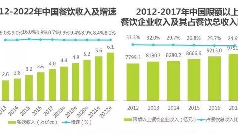开茶叶店开店流程投资多少钱利润选址进货渠道避坑指南