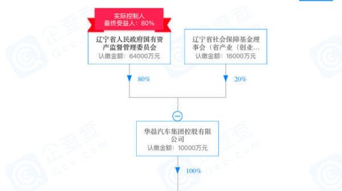 开茶叶店开店流程+避坑：投资多少钱、进货渠道、利润拆解