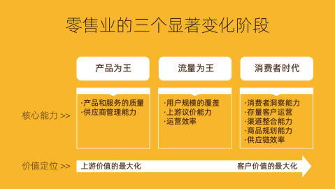 开茶叶店全攻略：投资预算选址进货避坑