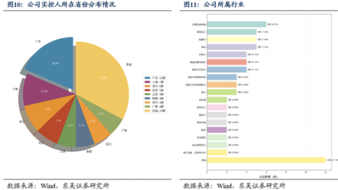 开茶叶店开店流程全攻略：从选址到盈利避坑，投资多少钱？利润算清再下手