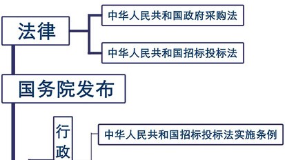 开茶叶店开店流程：投资+选址+避坑全攻略（2026版）
