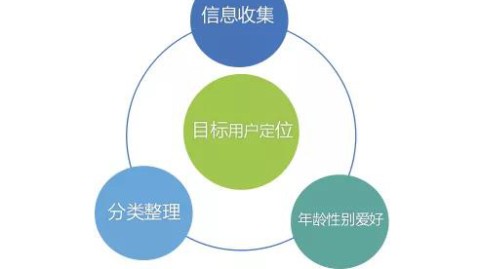 开茶叶店开店流程与避坑：2026年投资预算+选址技巧+进货渠道全攻略