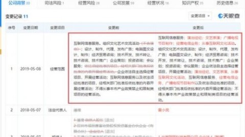 开茶叶店开店流程与避坑：5万元起步真实成本与选址技巧