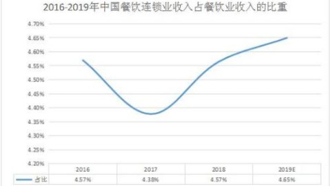 开美妆店避坑攻略：从投资预算到合法办证全流程（2026年实操版）