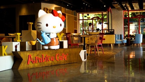 新手开主题餐厅店开店流程避坑，开主题餐厅赚钱投资预算月利润10万+