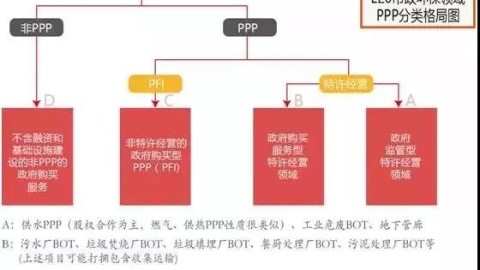 开特许经营店2026全攻略