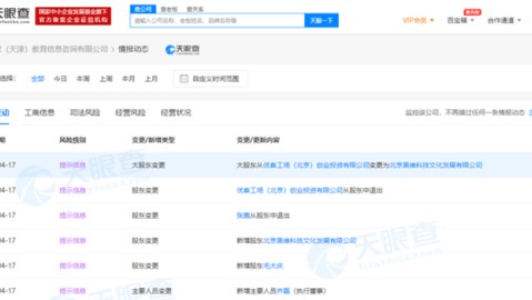 开咖啡厅开店流程：2026年投资多少钱+利润+避坑全程实操