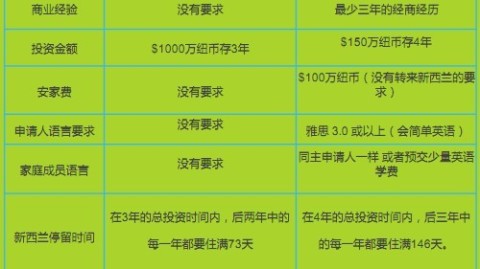 部队主题饭店投资预算多少钱？2026开店成本+选址装修全攻略