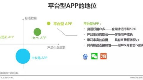 开茶叶店攻略｜2026开店流程与避坑指南