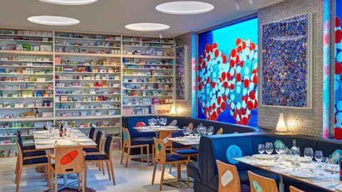 新手开主题餐厅店：投资预算+开店流程+选址避坑