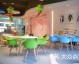 开儿童主题餐厅店：投资多少钱？开店流程+避坑指南（附真实利润）