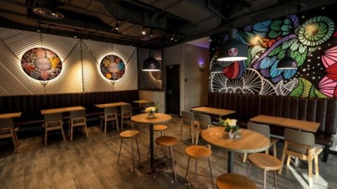 必看｜特色主题餐厅开店流程、成本、利润与避坑指南