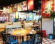 开减肥主题火锅店开店攻略：投资成本预算+选址技巧+进货渠道+利润测算（小白避坑实操）