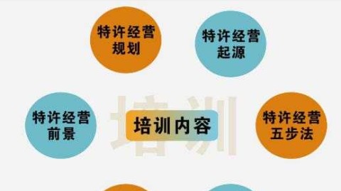 开茶叶店开店流程｜茶叶店投资预算＋选址技巧＋进货渠道（2026实操版）