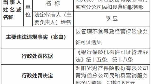 开茶叶店开店流程：投资预算与进货渠道全解析