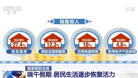 开茶叶店开店流程投资避坑指南（全程实操）