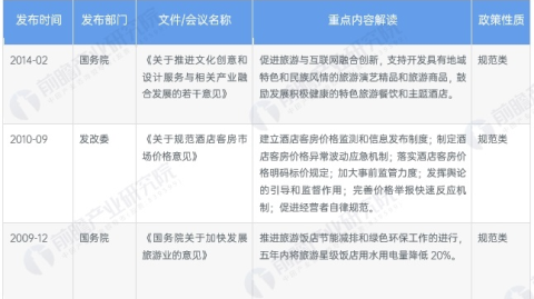 开主题餐厅店11章落地攻略：投资+选址+装修全拆解（2026最新实操）