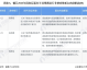 开主题餐厅店11章落地攻略：投资+选址+装修全拆解（2026最新实操）