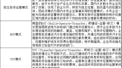 开茶叶店开店流程：从投资预算到回本全攻略（内含茶叶店投资多少钱、茶叶店选址技巧、开茶叶店避坑清单）