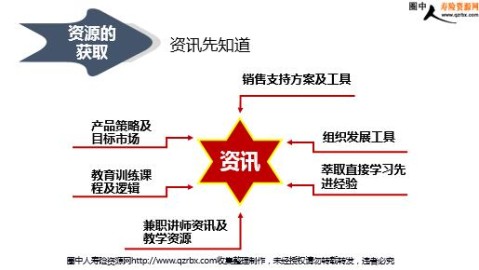 开鲜花店开店流程避坑投资多少钱（实操攻略）