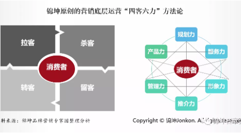 开茶叶店攻略2026开店流程+投资预算+避坑指南（29字）