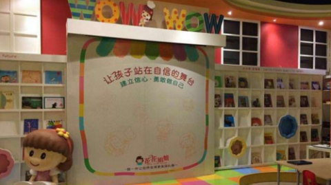 新手开儿童主题餐厅开店流程：投资预算、选址技巧与避坑指南