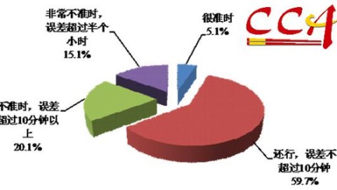 开茶叶店开店流程：投资+选址+进货+避坑全攻略（2026最新版）