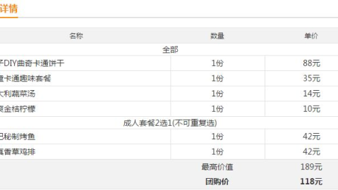 开【文创杂货铺】开店流程：2026捣蛋猴子主题餐厅投资利润全攻略
