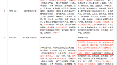 开茶叶店开店流程全攻略：投资选址进货利润全解析