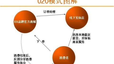 开茶叶店开店流程：30万投资预算+选址进货避坑指南，月利润2万真实案例
