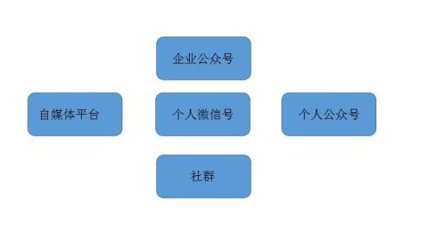 开茶叶店开店流程+投资成本+避坑，照着做少走弯路