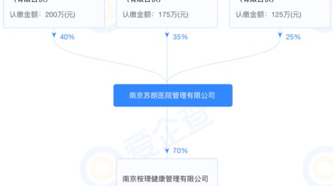2026开茶叶店开店流程预算避坑全攻略