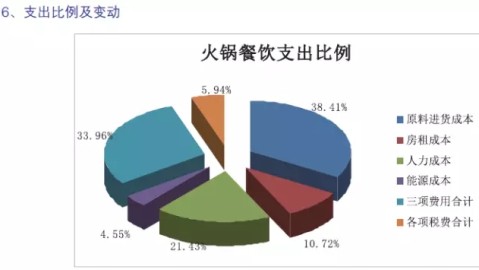 开茶叶店开店流程：2026年茶叶店投资多少钱与避坑指南