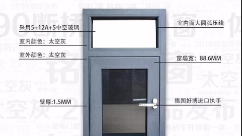 建材老板跨行铭师门窗：110平月营17万，三年摸索两个经验